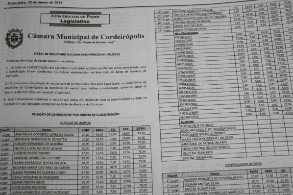 Imagem da notícia: Resultado do concurso é divulgado