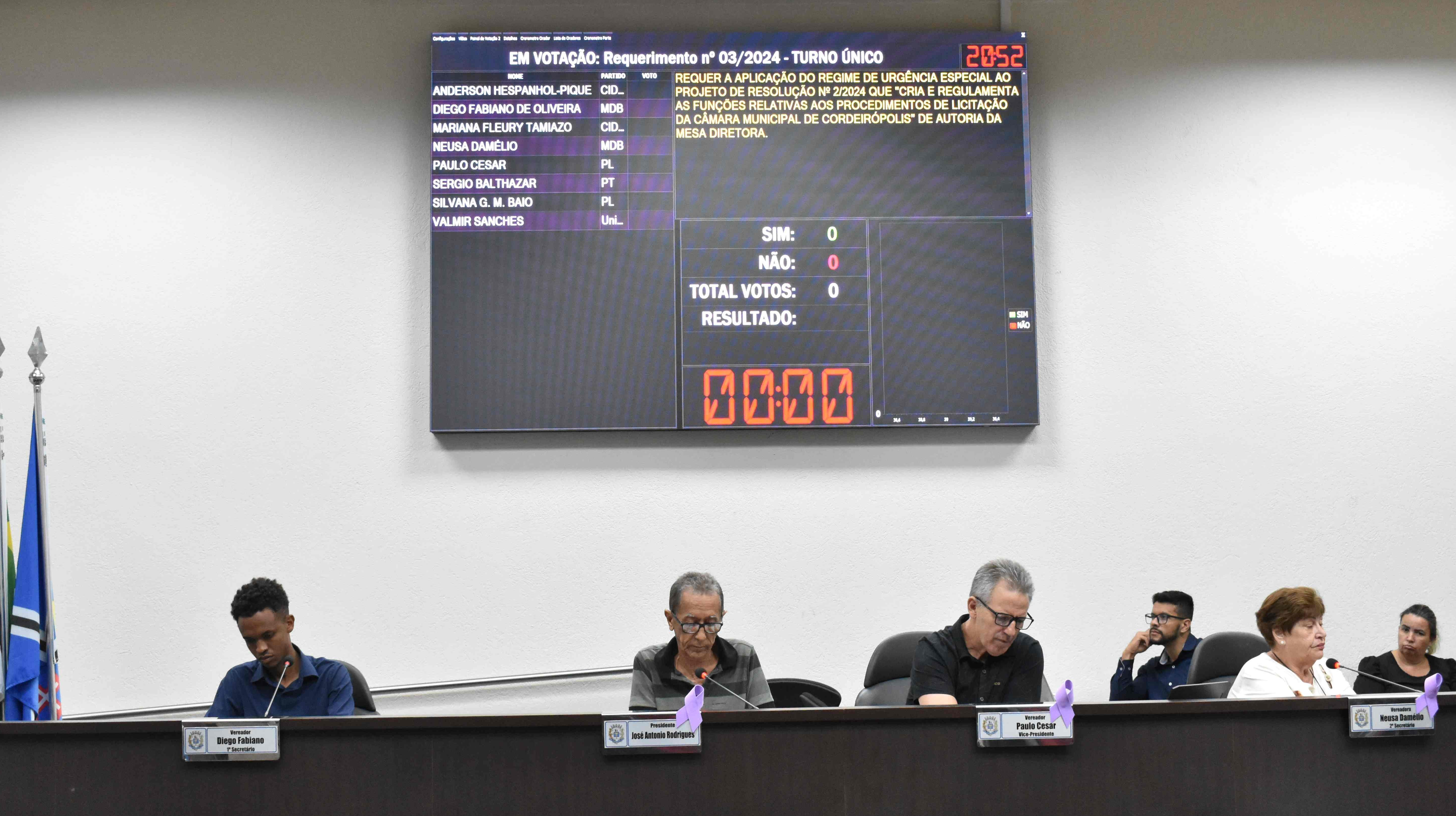 Imagem da notícia: Câmara aprova Resolução 02/24 que adequa procedimentos de Licitações na Casa